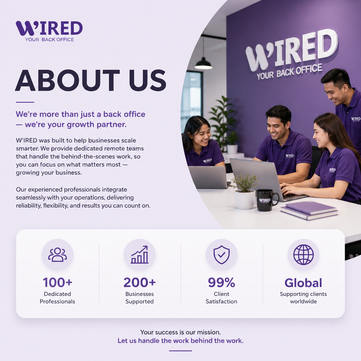 Wired Back Office team at work